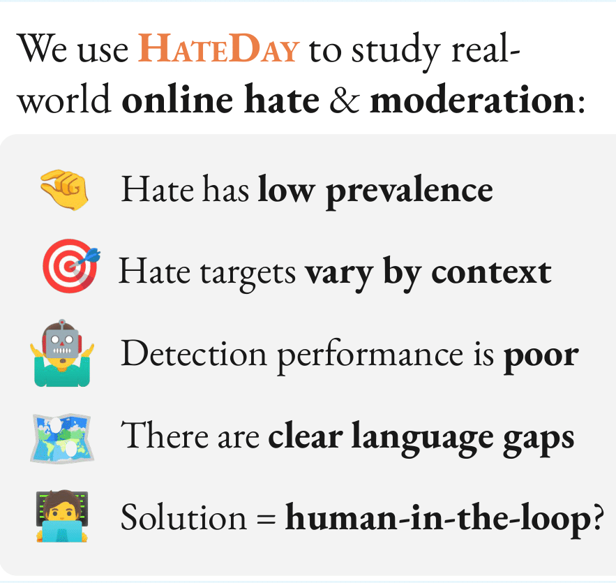 HateDay